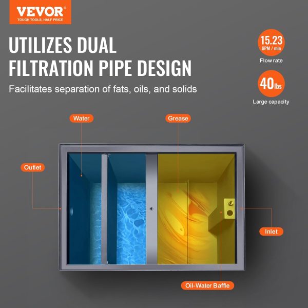 VEVOR Commercial Grease Trap 40LB High Efficiency Durable-1