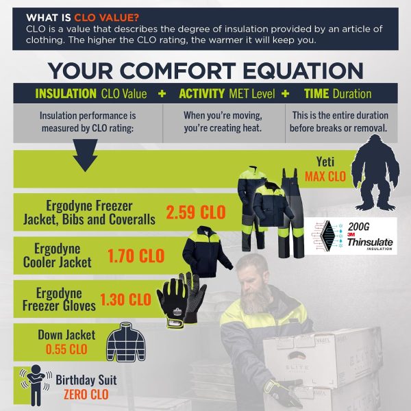 Ergodyne N-ferno 6479 Hi-vis Freezer Bib Overalls Lime 5X-Large-2